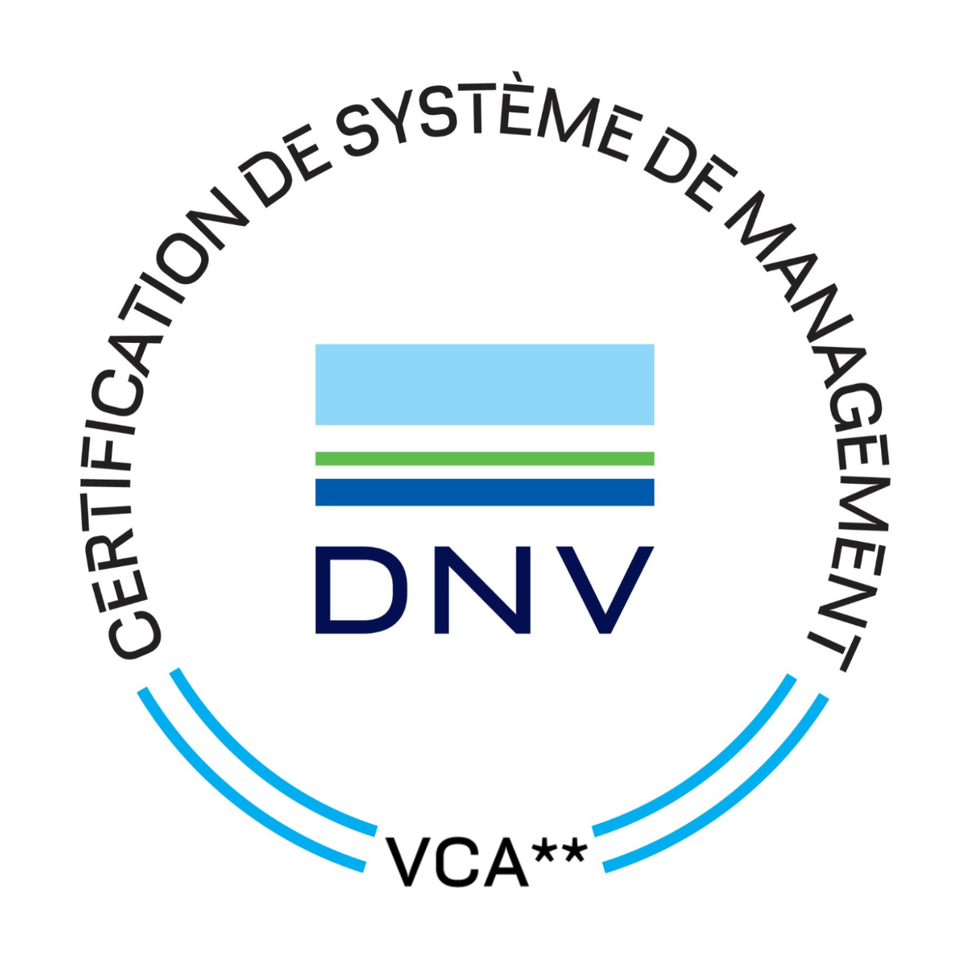 VCA FR ok
