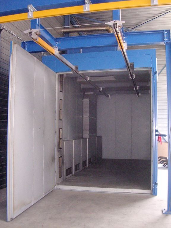 Oven voor polymerisatie van poeder met ingebouwd railsysteem Oven voor polymerisatie van poeder met ingebouwd railsysteem
