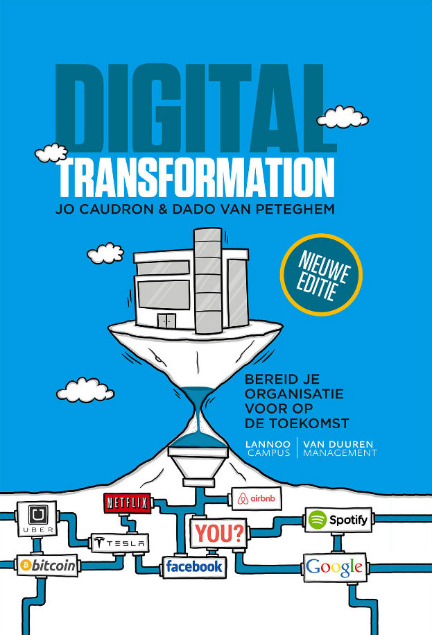 Digital Transformation