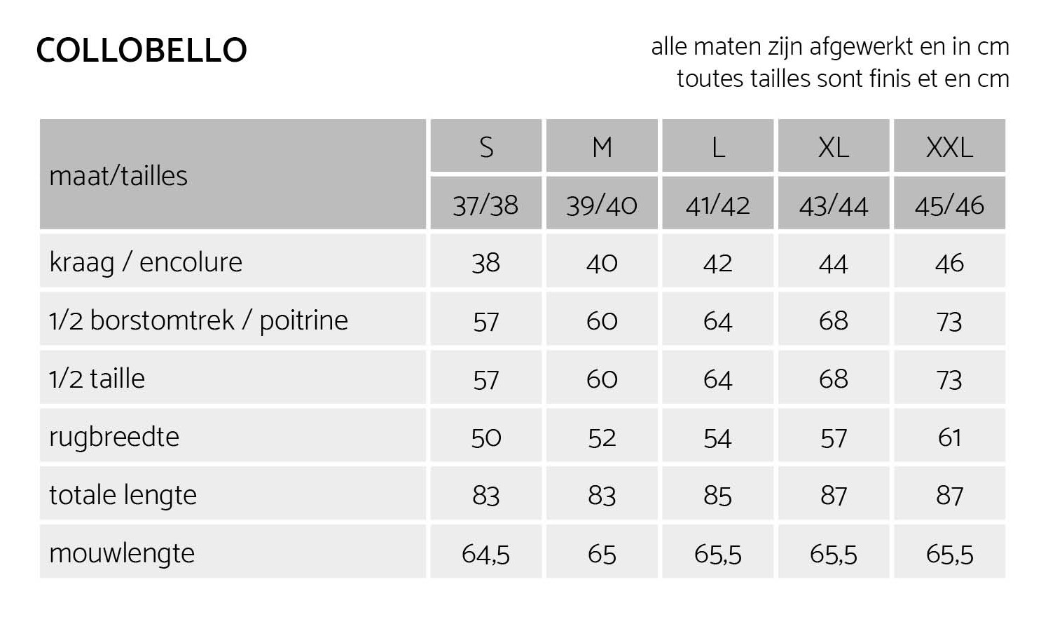 Collobello-Tabel