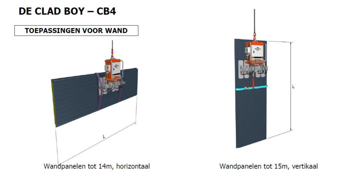 CB4 toepassing wand 1