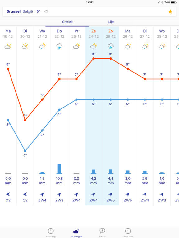 Buienradar2