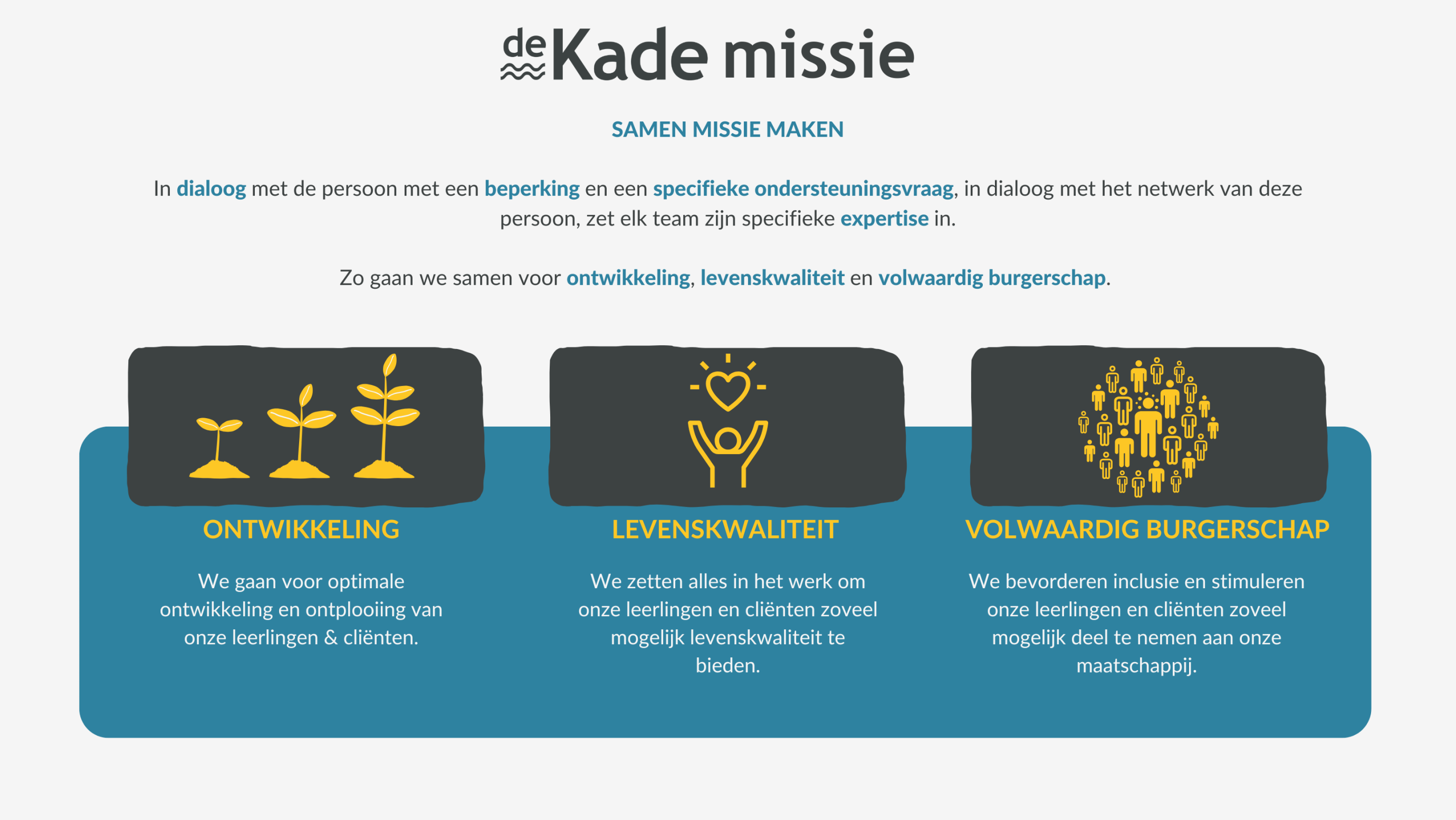 De kade missie
