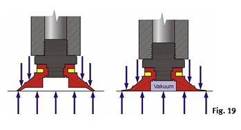 Fig. 19