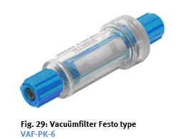 Fig. 29 vacuümfilter