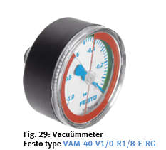 Fig. 29