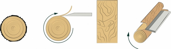 ST-Afrol