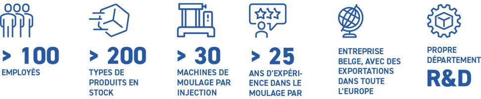 icons-homepage-blauw_FR