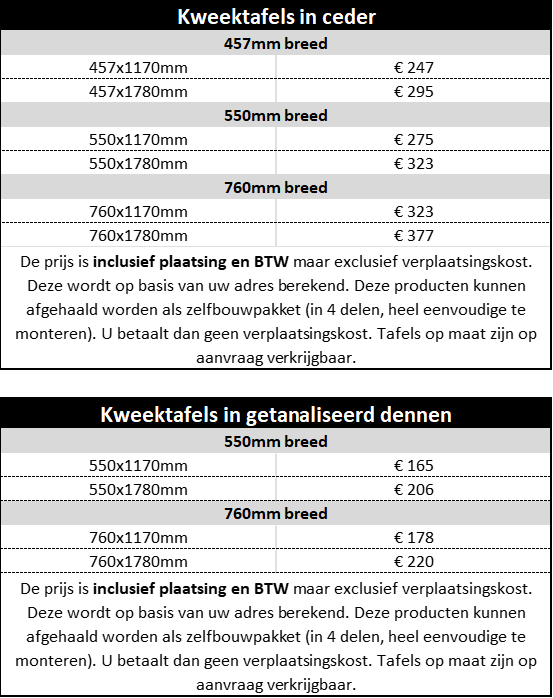 KweektafelsNL