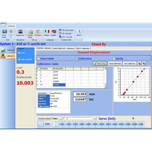 ACE - Automatische Gecomputeriseerde Oedometer_05
