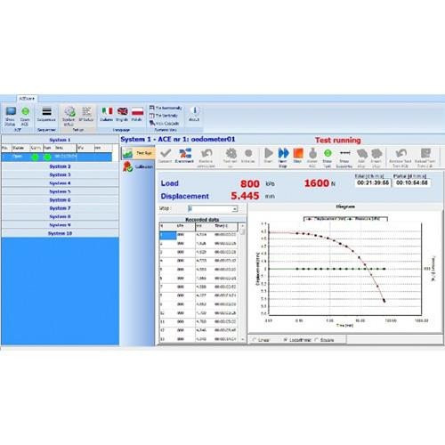 ACE - Automatische Gecomputeriseerde Oedometer_11
