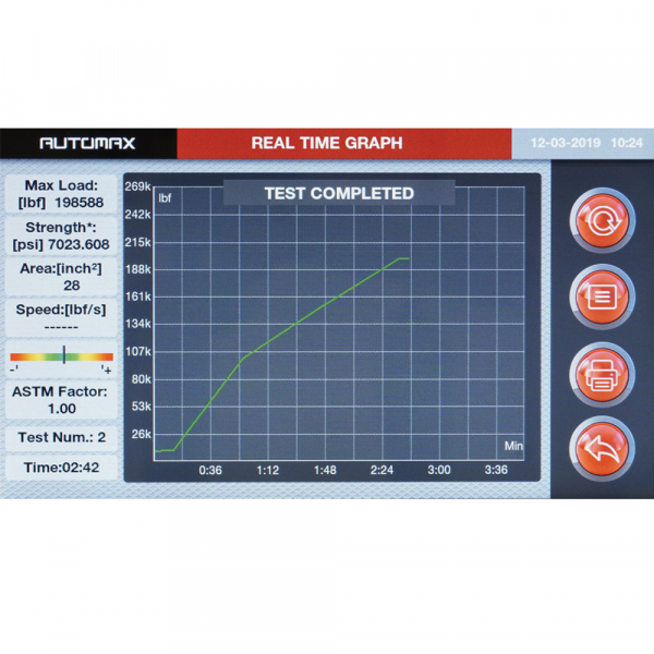 ASTM - Top-of-the-Range Automatic Compression Testers for Cylinders AUTOMAX PRO4