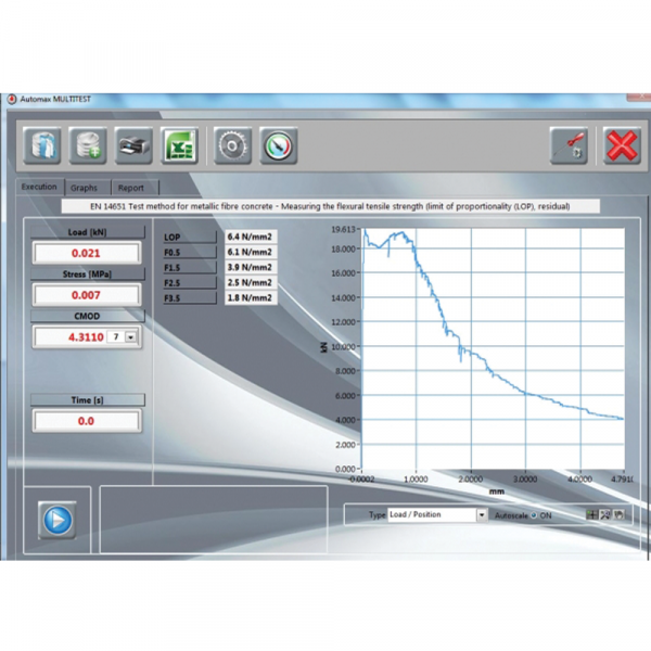 AUTOMAX MULTITEST Computerized Control Console3