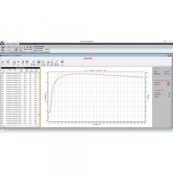 Adiabatic concrete calorimeter1
