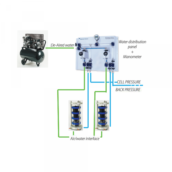 Air_Water Pressure System and Control Panels2