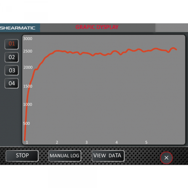 Automatic Shear Testing Machine SHEARMATIC EmS5