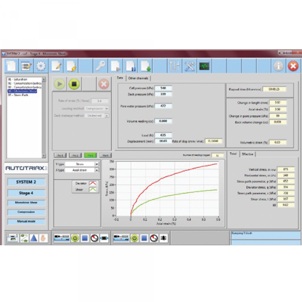 Automatic Triaxial Tests System - AUTOTRIAX EmS5