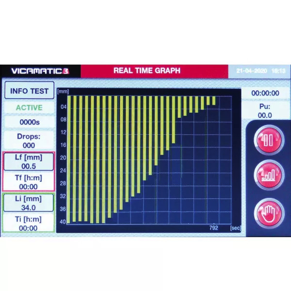 Automatisch Vicat-apparaat_06