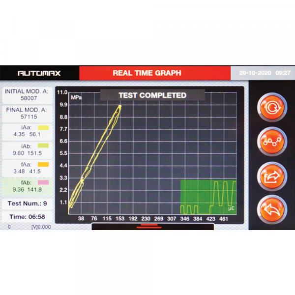 Automax PRO SMART Line, Fully Automatic Control Console3