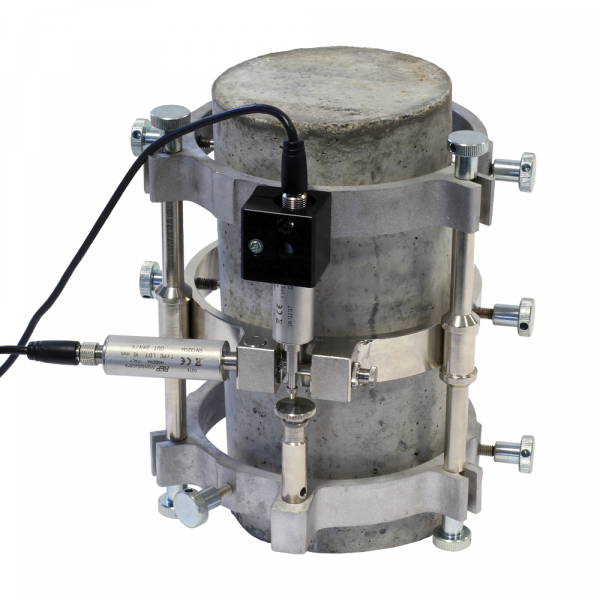 Axial-Circumferential Compression Device0