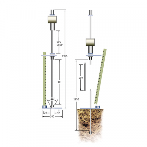 DCP - Dynamic Cone Penetrometer1