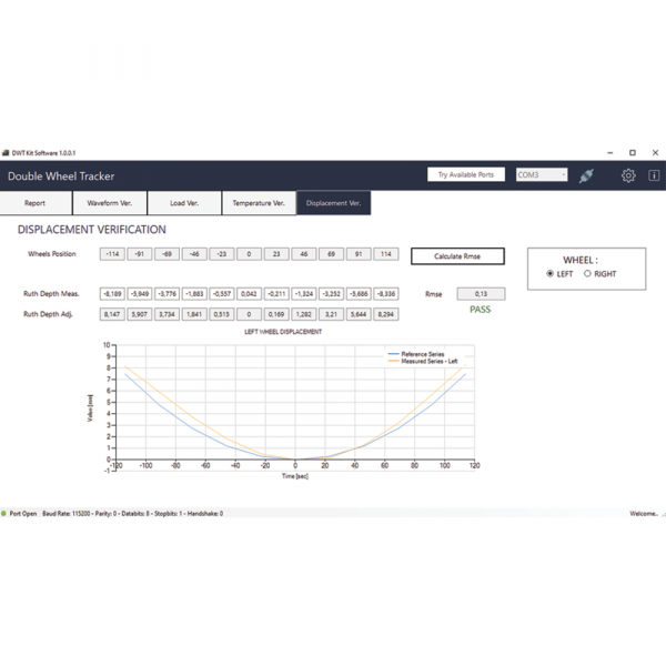 DWT Hamburg, EN and Universal Wheel Tracker calibration tool7