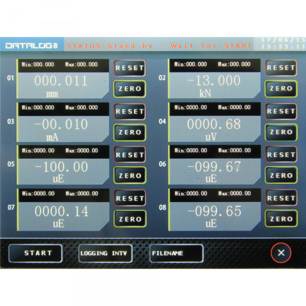 Data Acquisition Unit DATALOG 83