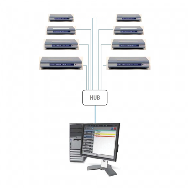 Data Acquisition Unit, GEODATALOG 81