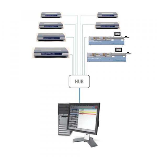Data Acquisition Unit, GEODATALOG 87