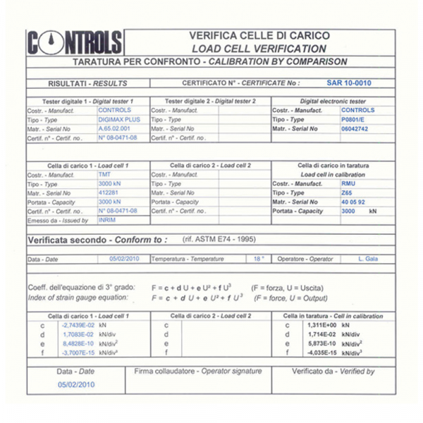 Digital Instrumentation4
