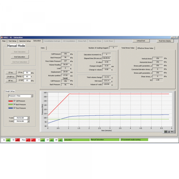 Dynamic Triaxial System DYNATRIAX EmS1