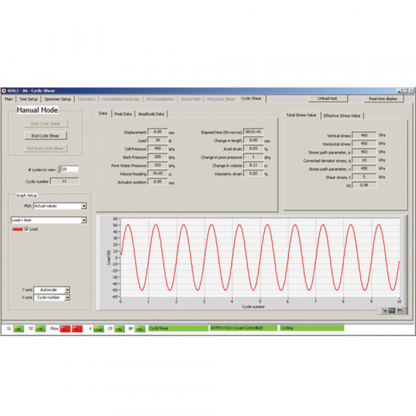 Dynamic Triaxial System DYNATRIAX EmS5