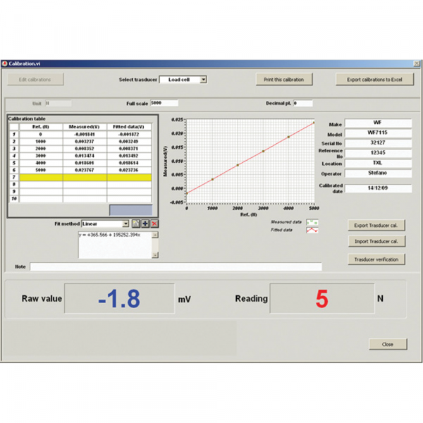 Dynamic Triaxial System DYNATRIAX EmS6