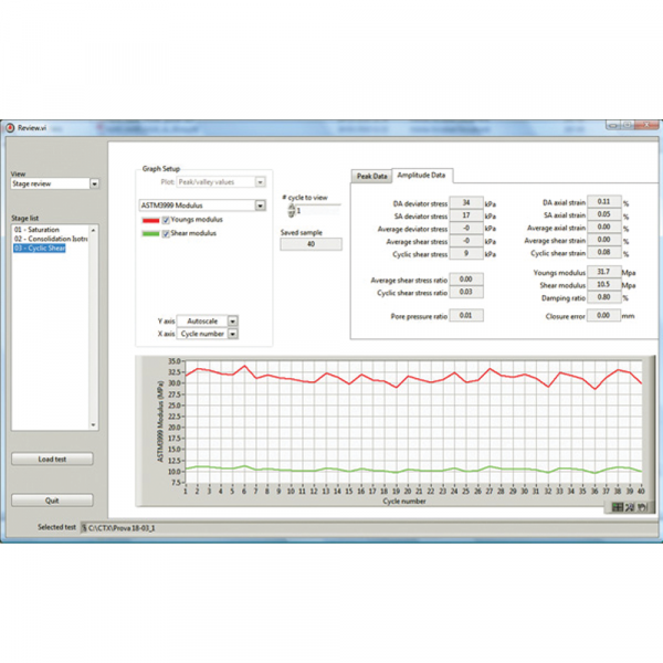 Dynamic Triaxial System DYNATRIAX EmS8