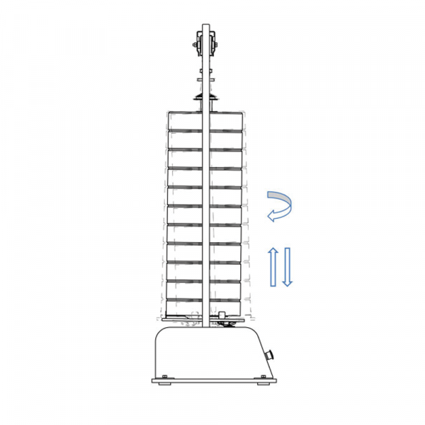 Electromechanical Sieve Shaker3