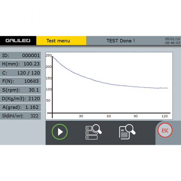 Fully Electro-Mechanical Gyratory Compactor GALILEO Research3