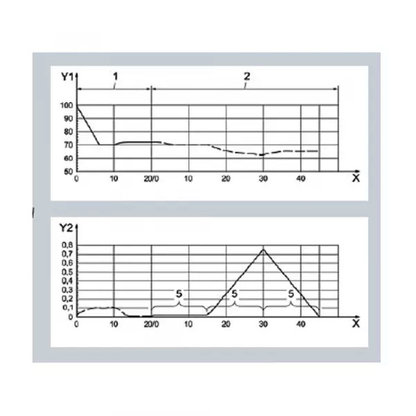 Geavanceerde asfaltplaatverdichter, MASTERCOMP_08