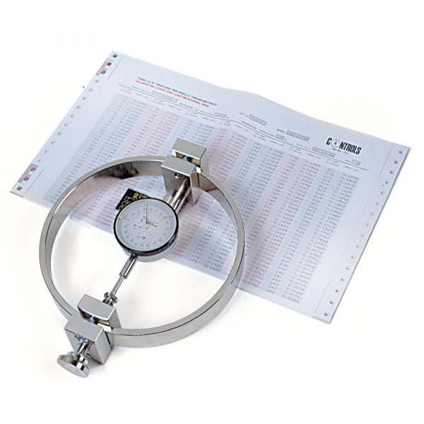 Load Rings