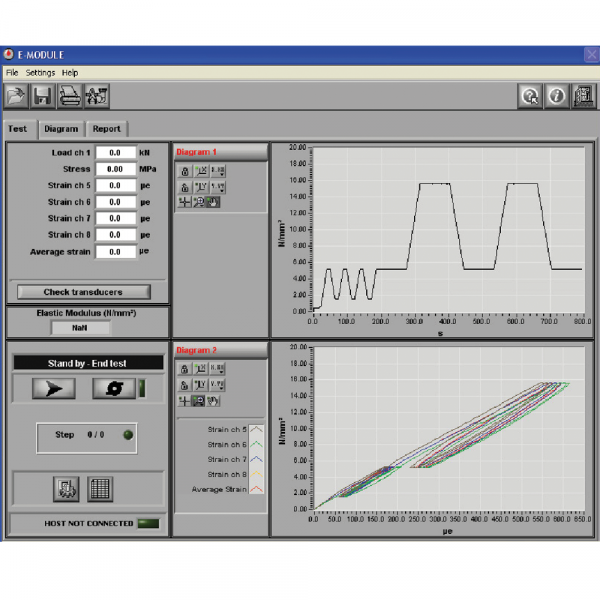 MCC, Multifunctional Control Console2
