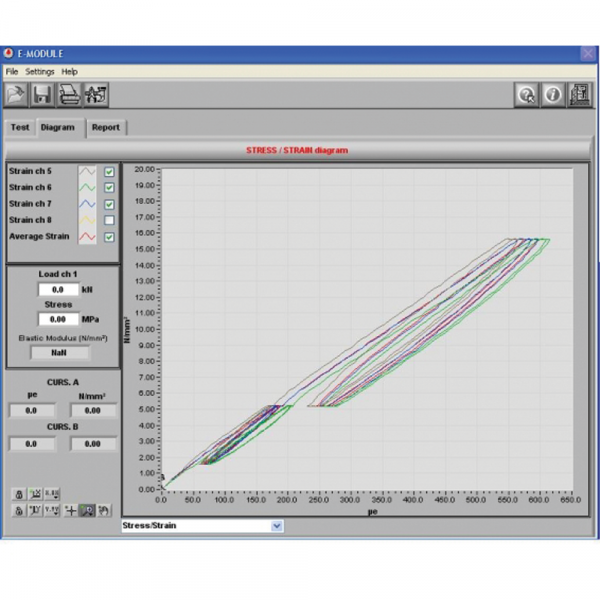MCC, Multifunctional Control Console3