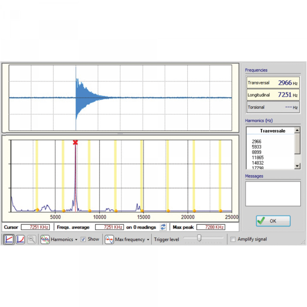 Resonance Frequency Meter1