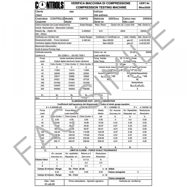 Special Calibration Procedures1