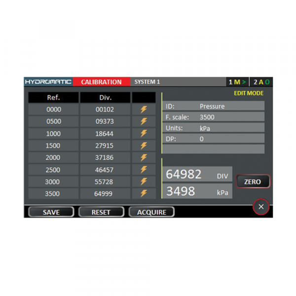 Standalone Pressure Volume Controller, HYDROMATIC3