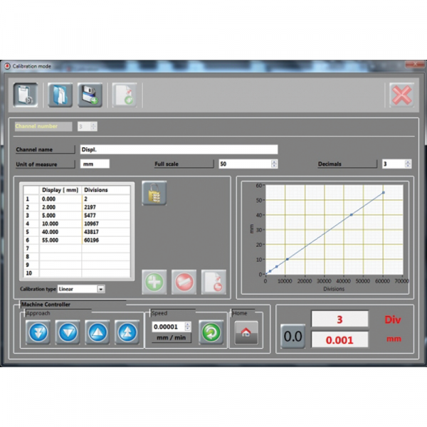 Triaxial Load Frame TRITECH with 4 Built-In Channels3