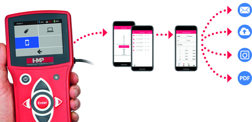 1.06.50.06 hmptransfer app for ios und android