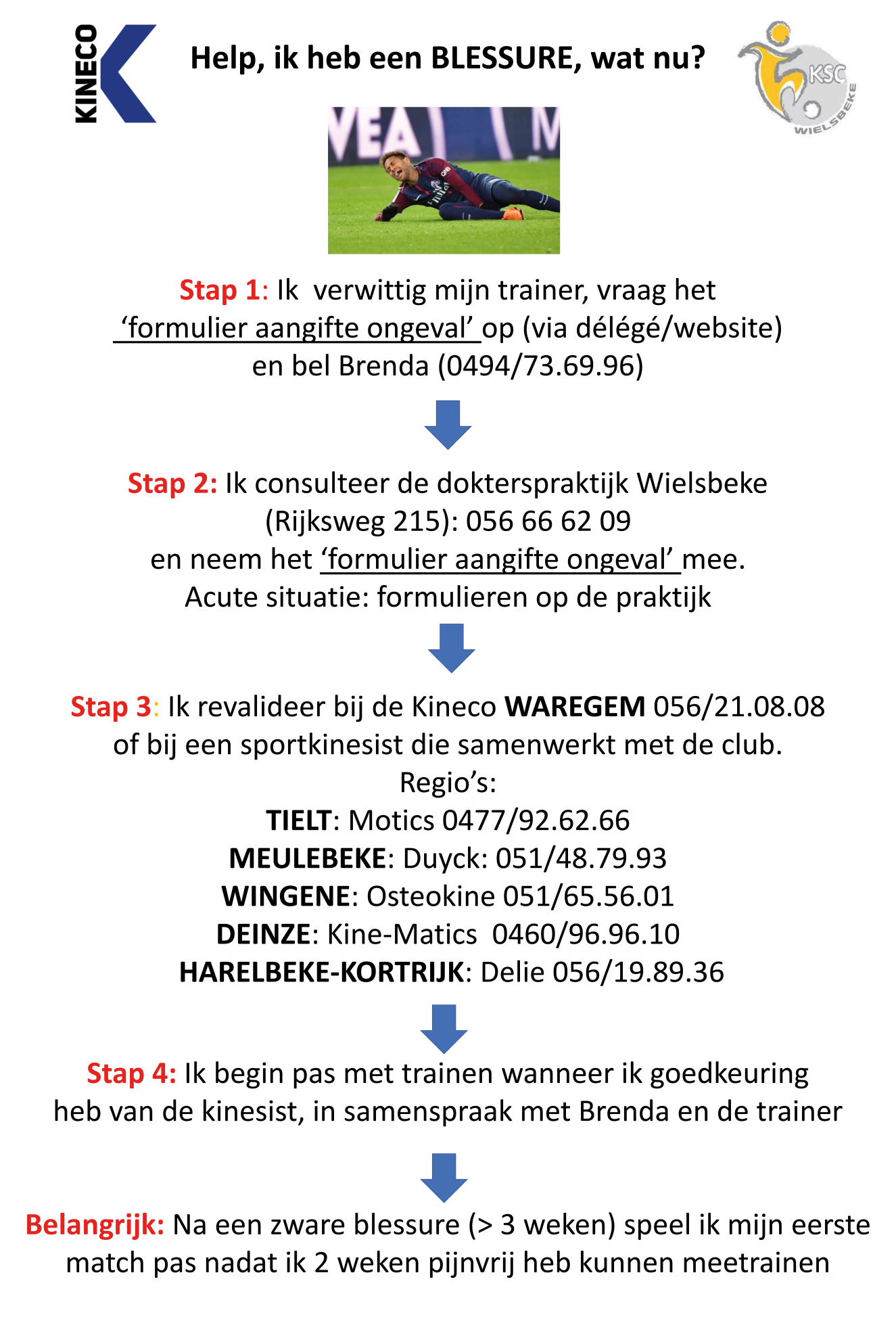 Poster blessure Kineco juni 20