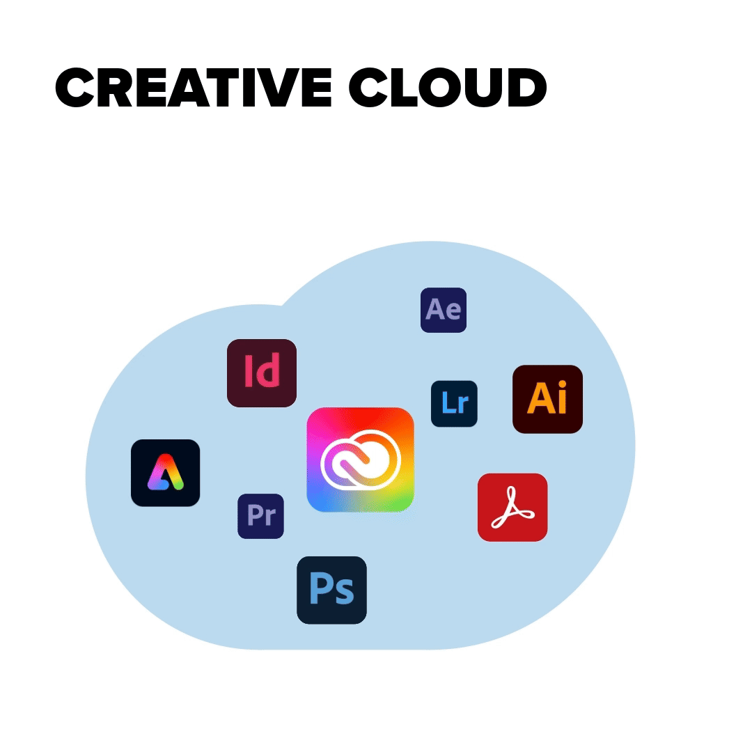 CC PRO GIF