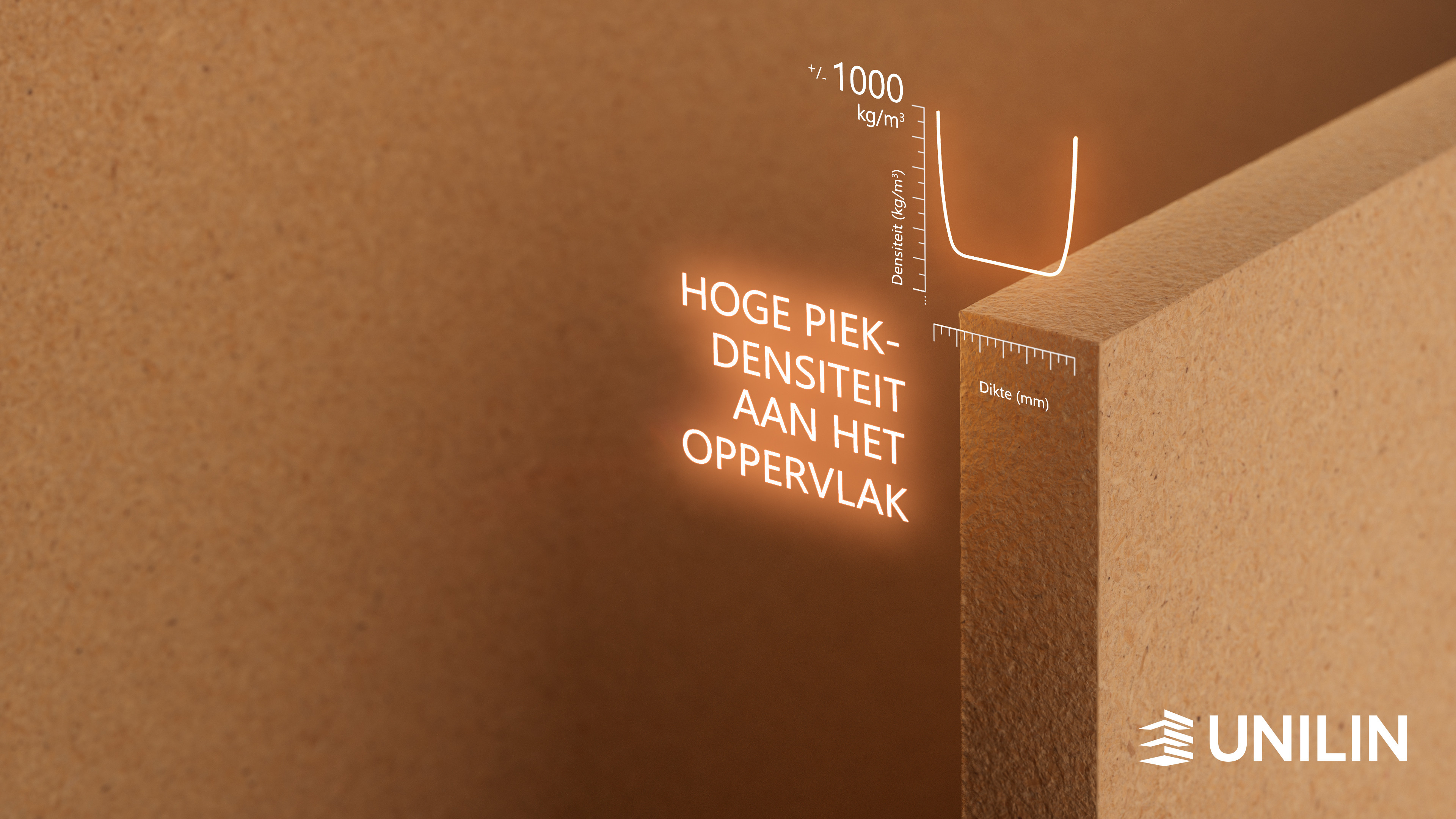 Unilin_MDF_3D_Grafiek_liggend_NL