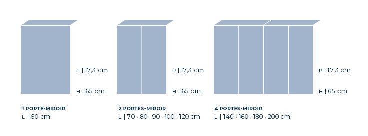 Pinta_fr
