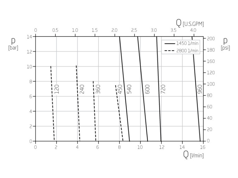 DS-120-960-MK_KL